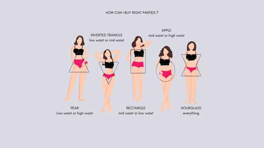 HOW CAN I BUY RIGHT PANTIES ?